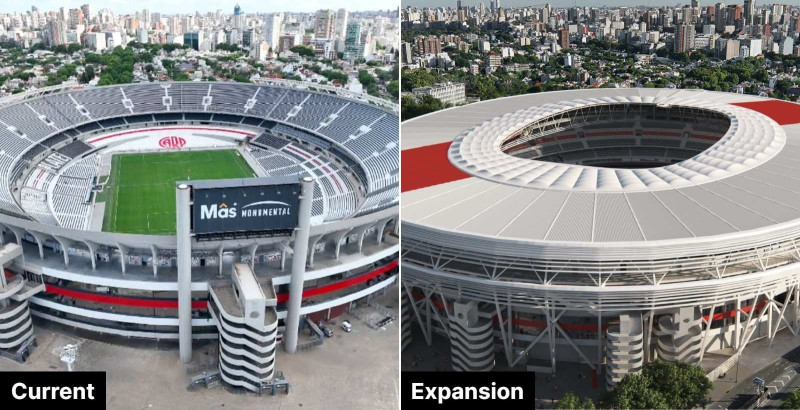 Das Estadio Monumental von River Plate soll auf 101.000 Plätze erweitert und mit einem durchgehenden Dach versehen werden